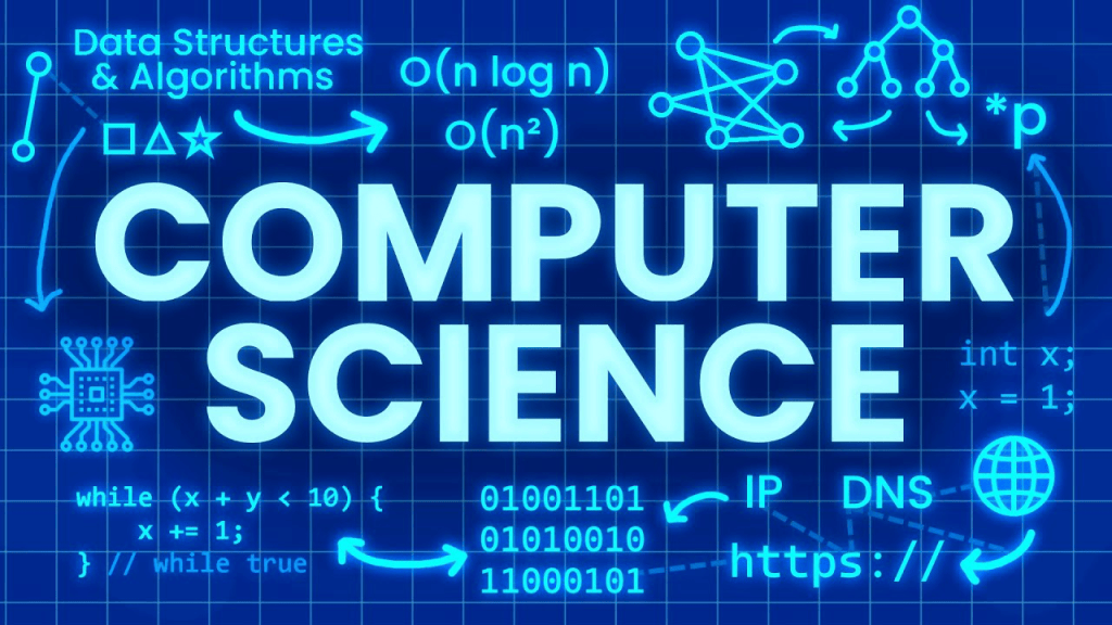 IB Computer Science IA Guide: Structure, Rubric & Criteria Explained
